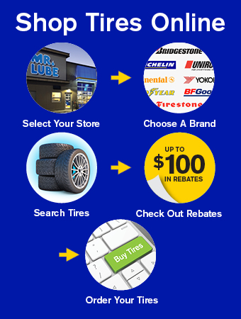 Shop Tires