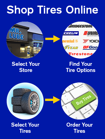 Shop Tires