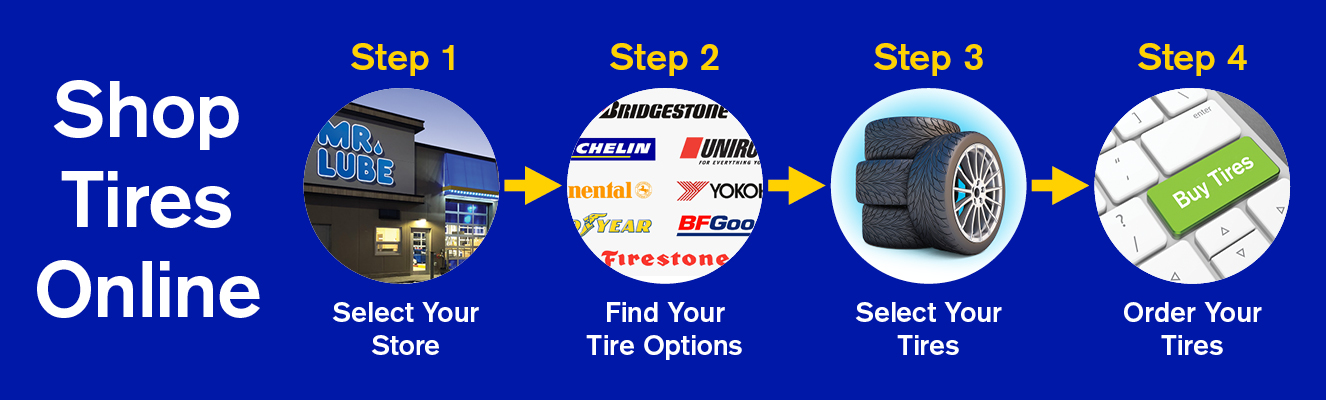 Shop Tires